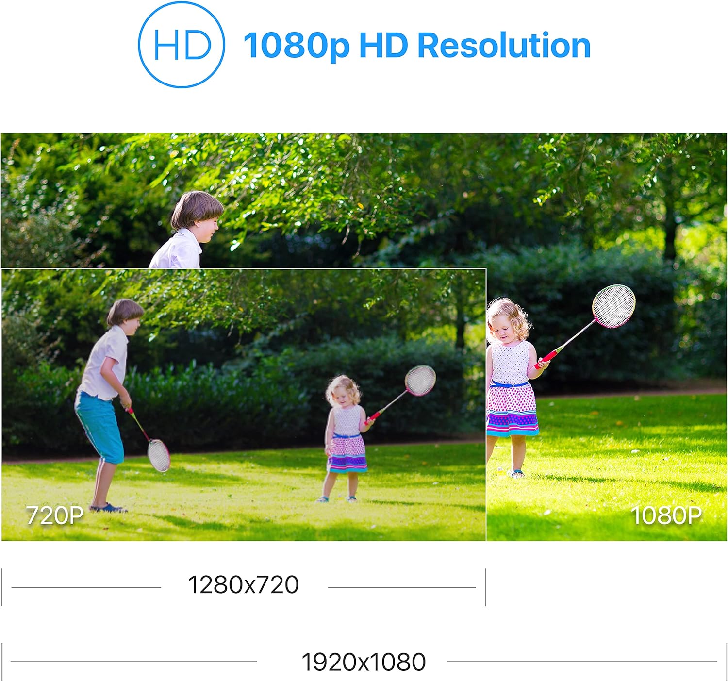 ZOSI 4 パック 1080P HD TVI セキュリティ - Photography Uk のレビューと価格