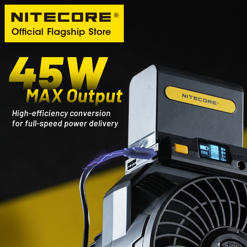 NITECORE BAP10 NP-F バッテリーアダプター - Photography Videography のレビューと価格