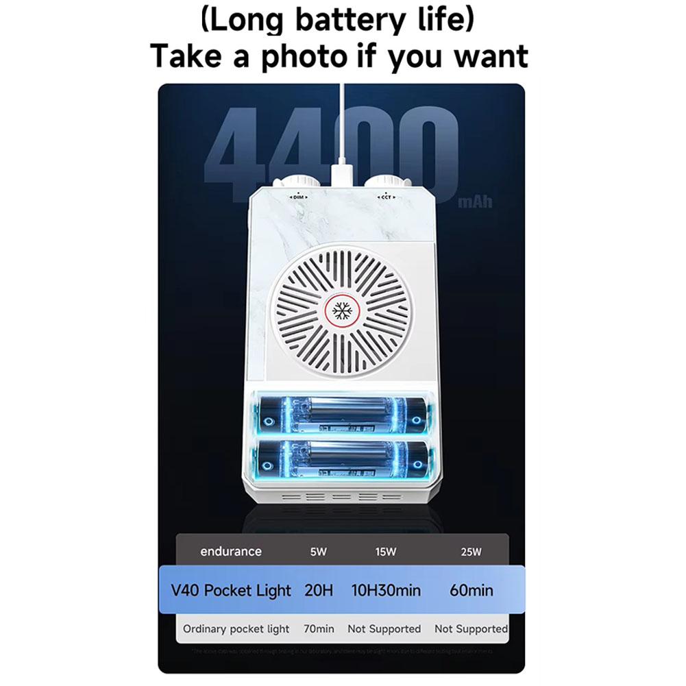 カスタマイズ可能な40W LEDカメラライト 2500K-9 - Photography Video のレビューと価格