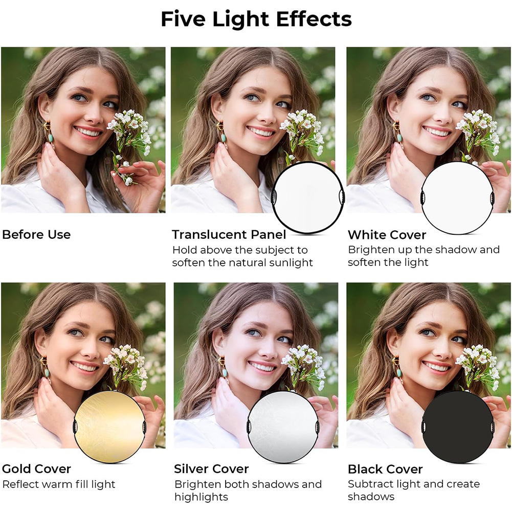 MYOBO折りたたみ式ライトリフレクター、キャリングケース付 - Photography Kit Pro のレビューと価格
