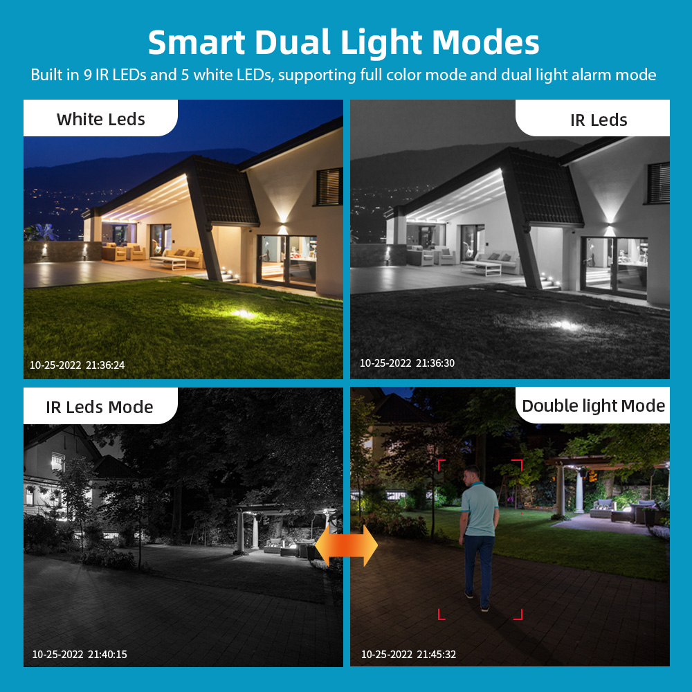 12MP 6K WiFi IP カメラ屋外 3 レンズデュア - Photography Grid のレビューと価格