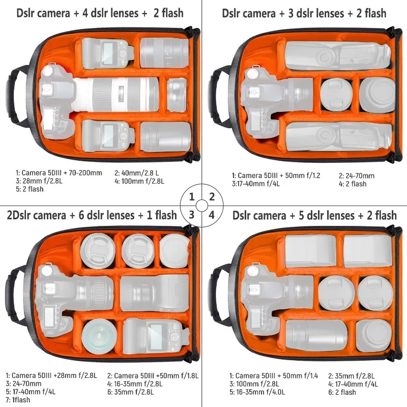 カメラバックパックバッグ、防水耐衝撃仕切り付き、小型カメライ - Camera Bag Waterproof のレビューと価格